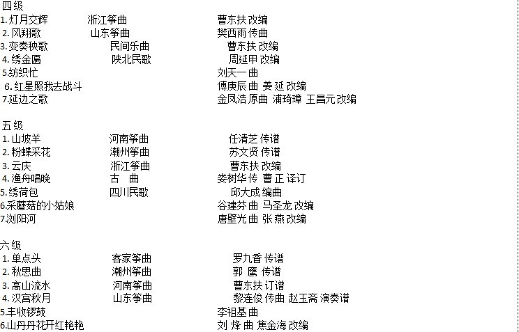 四川省社会艺术水平音乐考级―古筝考级演奏标准